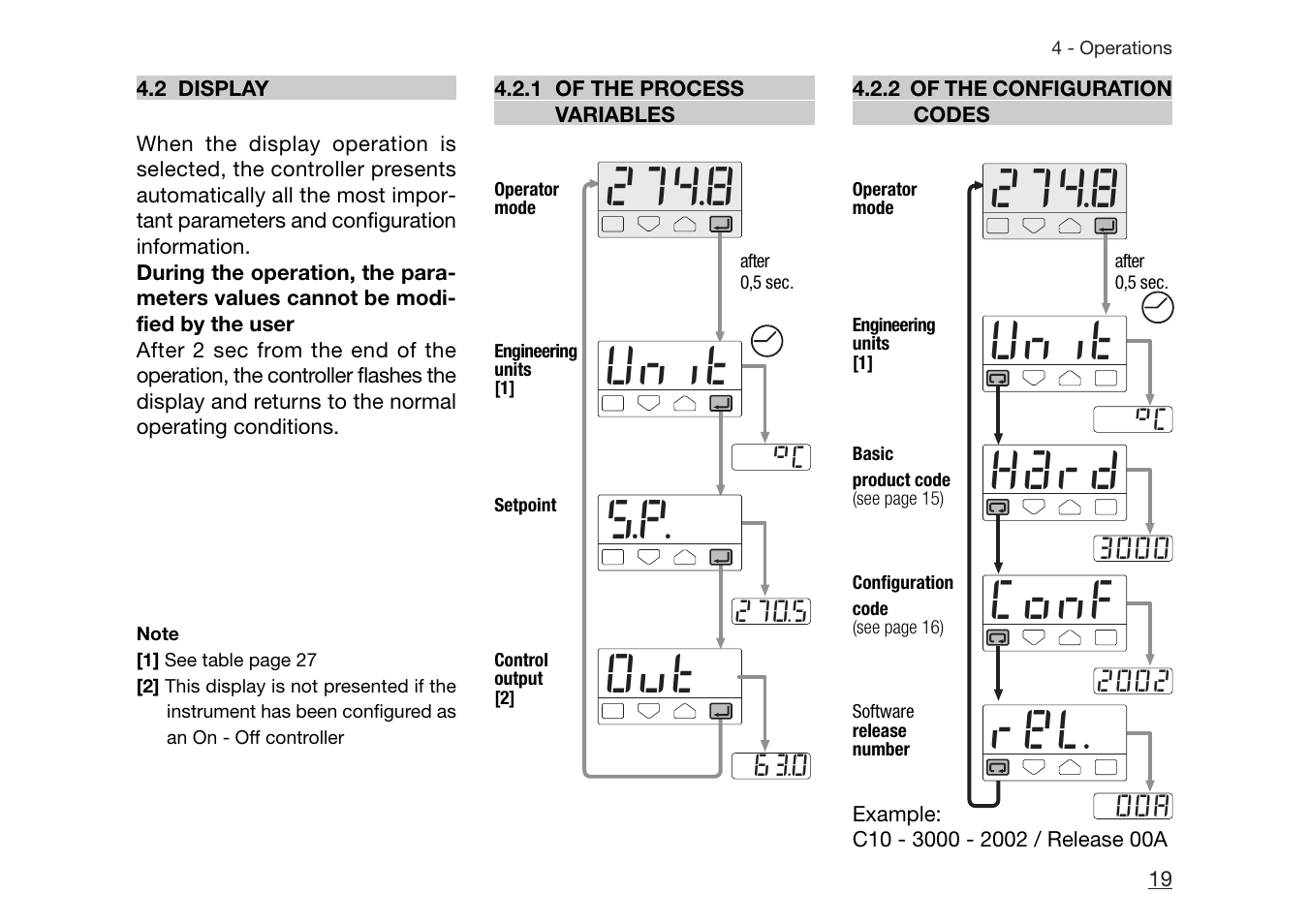 8 unit s.p. out, 8 unit conf rel, Hard | Athena Technologies PLATINUM C10 User Manual | Page 20 / 34