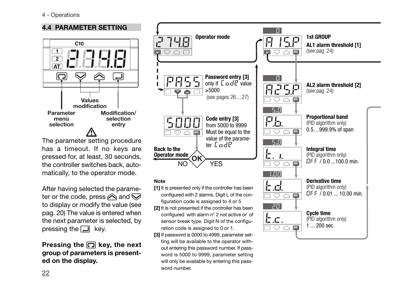 Pass | Athena Technologies PLATINUM C10 User Manual | Page 23 / 34