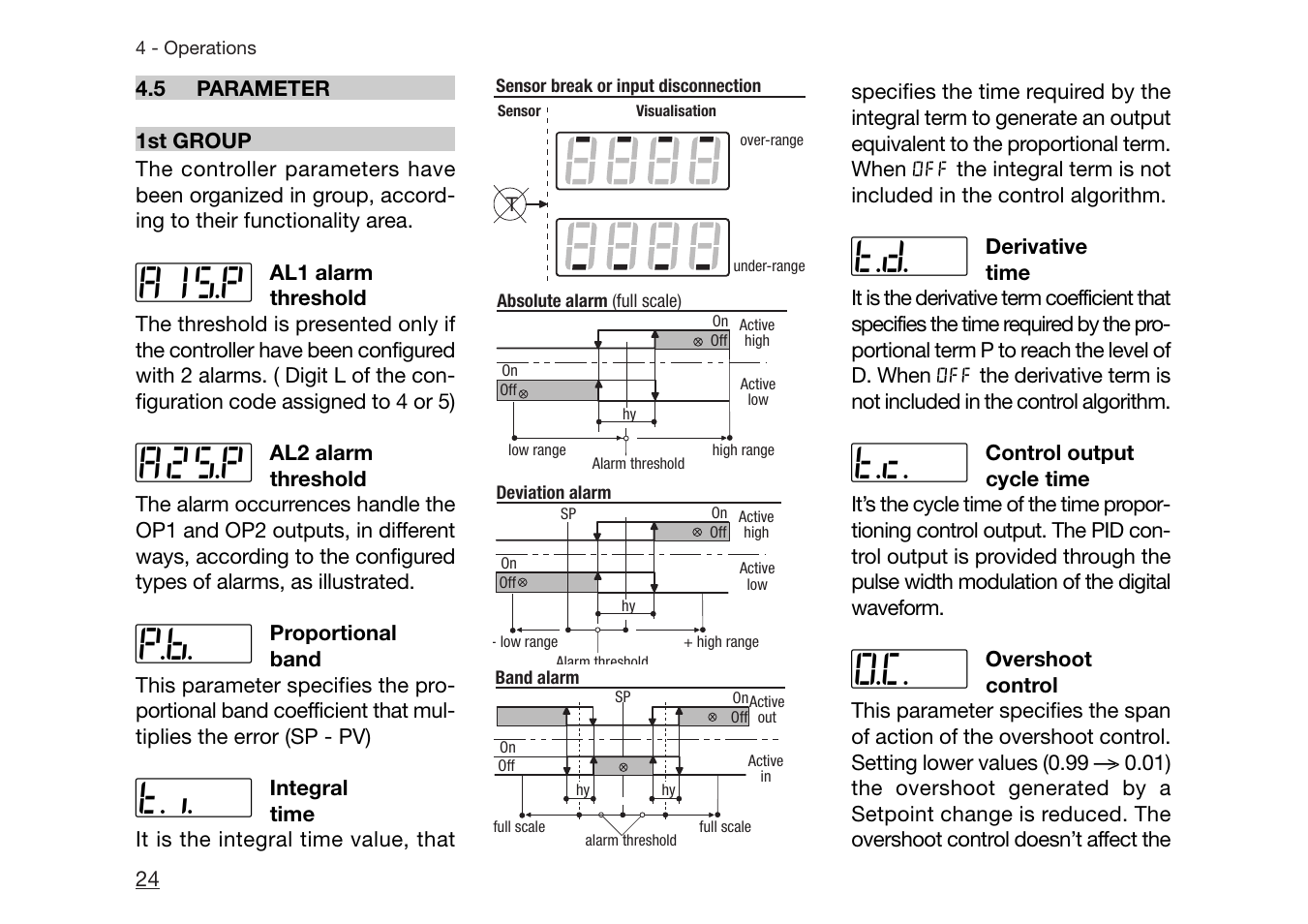 T.i. #p.b. #a2s.p #ais.p, O.c. #t.c. #t.d | Athena Technologies PLATINUM C10 User Manual | Page 25 / 34