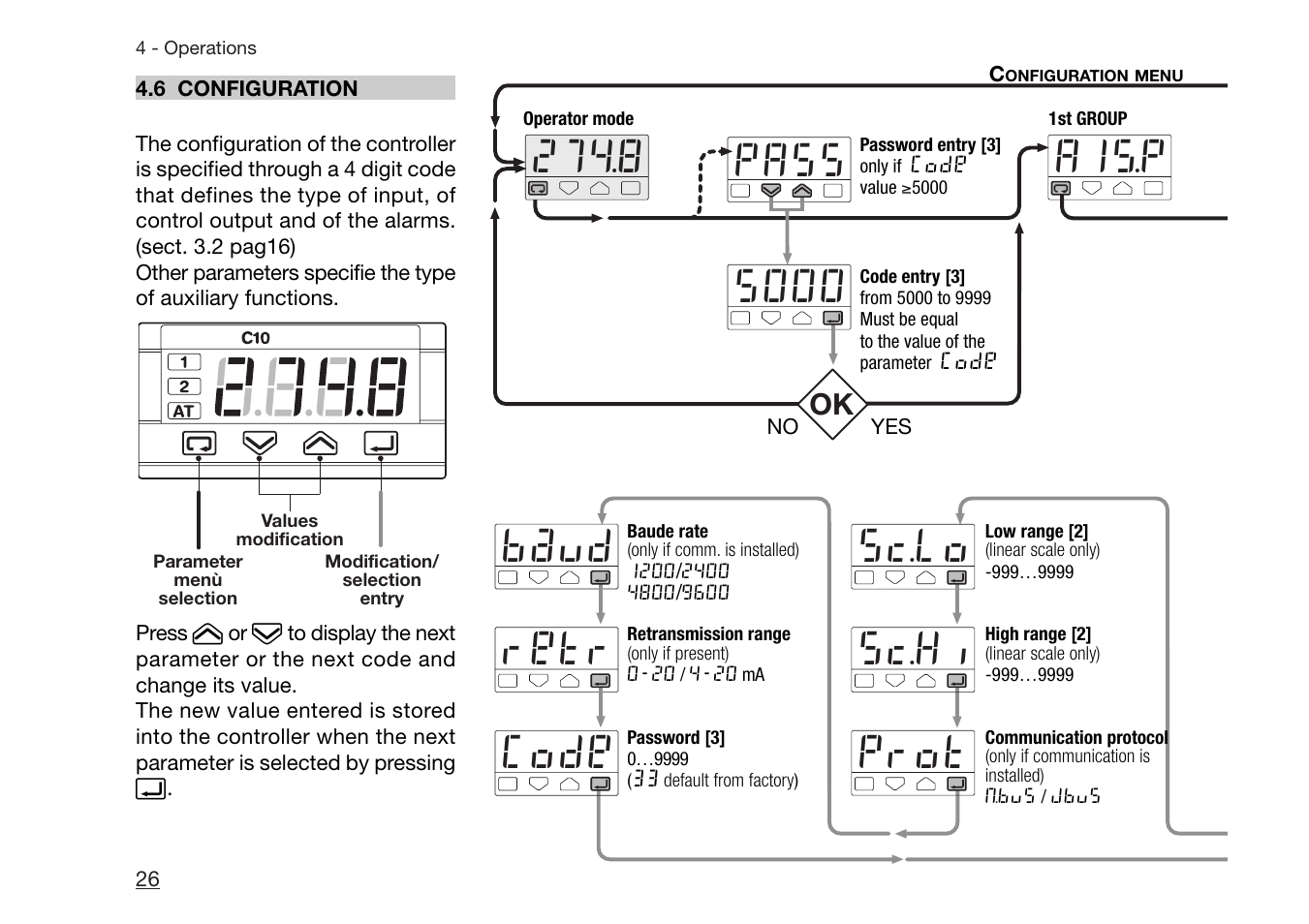 Sc.lo baud retr prot ais.p pass code sc.hi 5000 | Athena Technologies PLATINUM C10 User Manual | Page 27 / 34