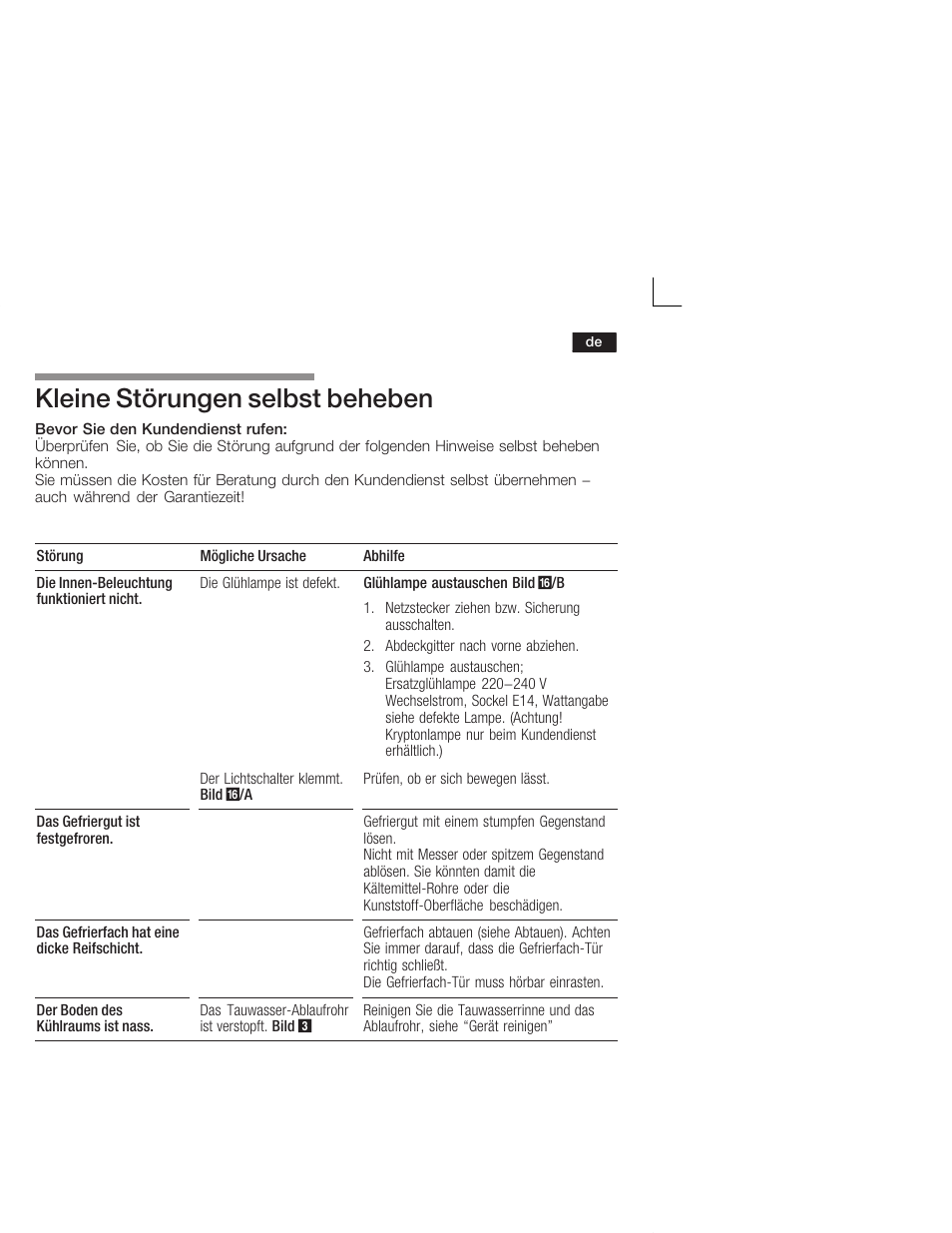 Kleine störungen selbst beheben | Siemens KI38CA50 User Manual | Page 17 / 91