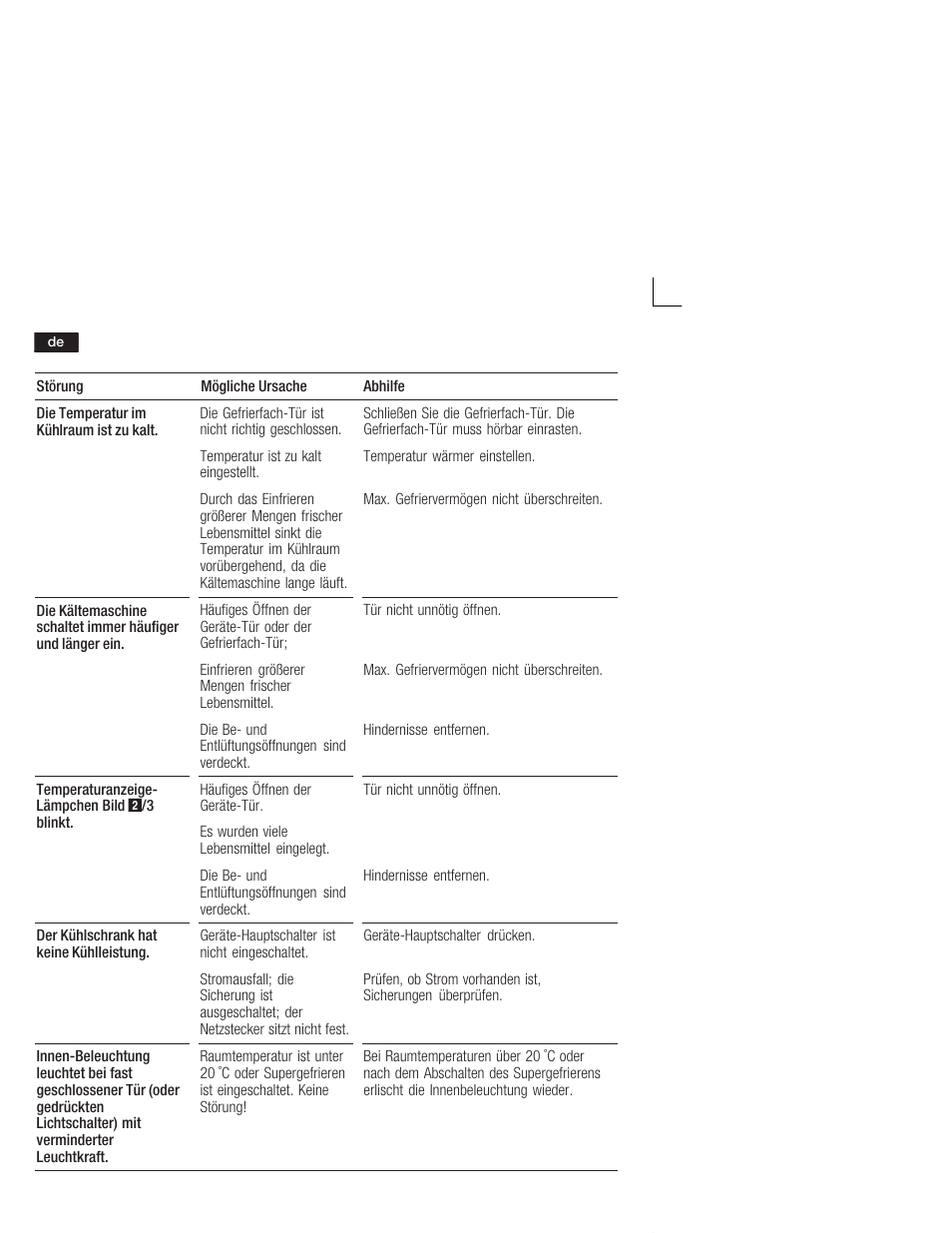 Siemens KI38CA50 User Manual | Page 18 / 91