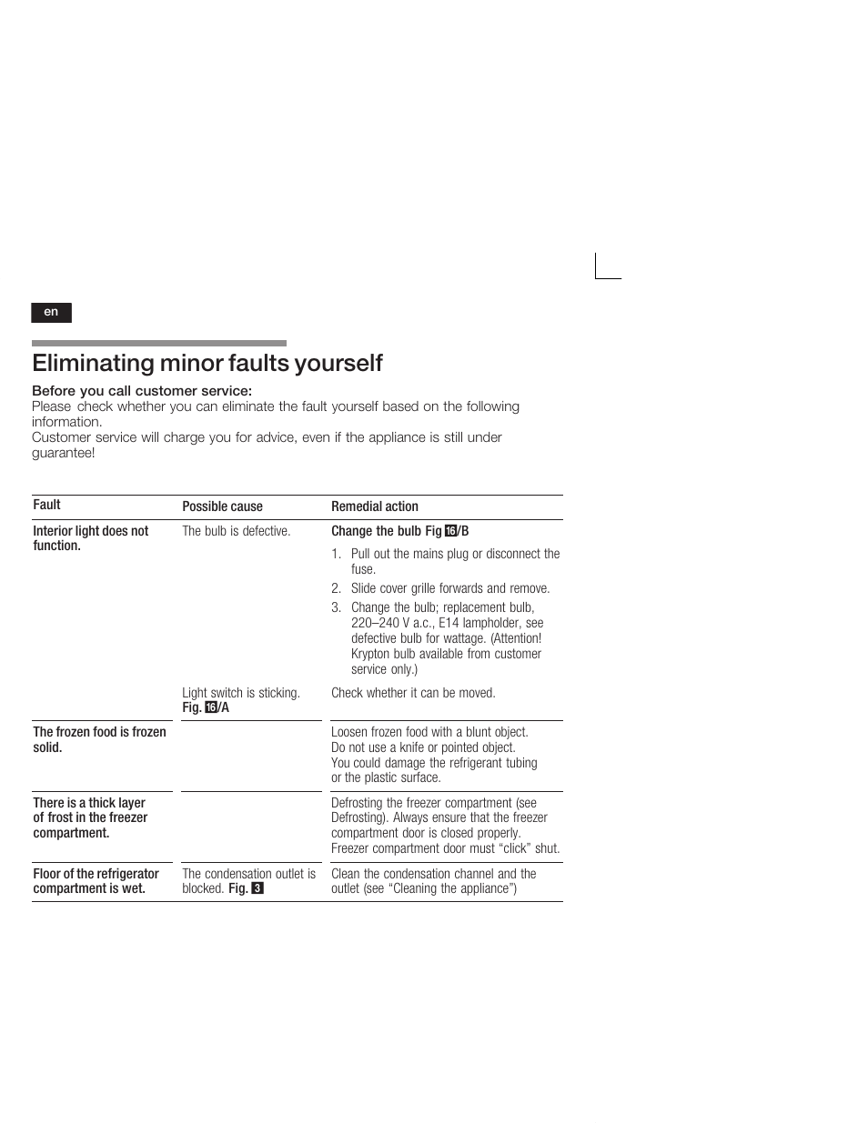 Eliminating minor faults yourself | Siemens KI38CA50 User Manual | Page 32 / 91