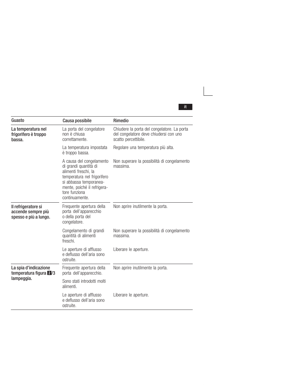 Siemens KI38CA50 User Manual | Page 69 / 91