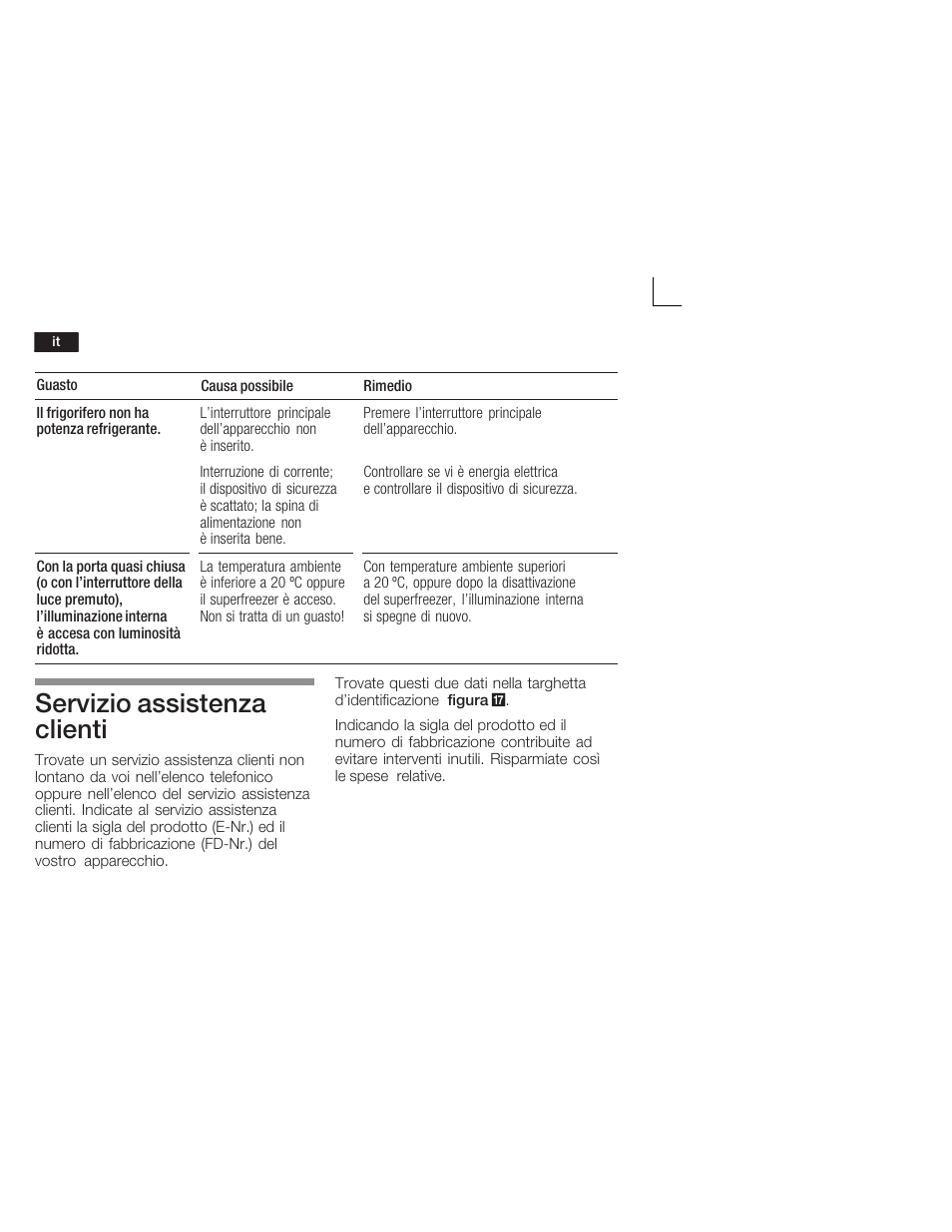 Servizio assistenza clienti | Siemens KI38CA50 User Manual | Page 70 / 91