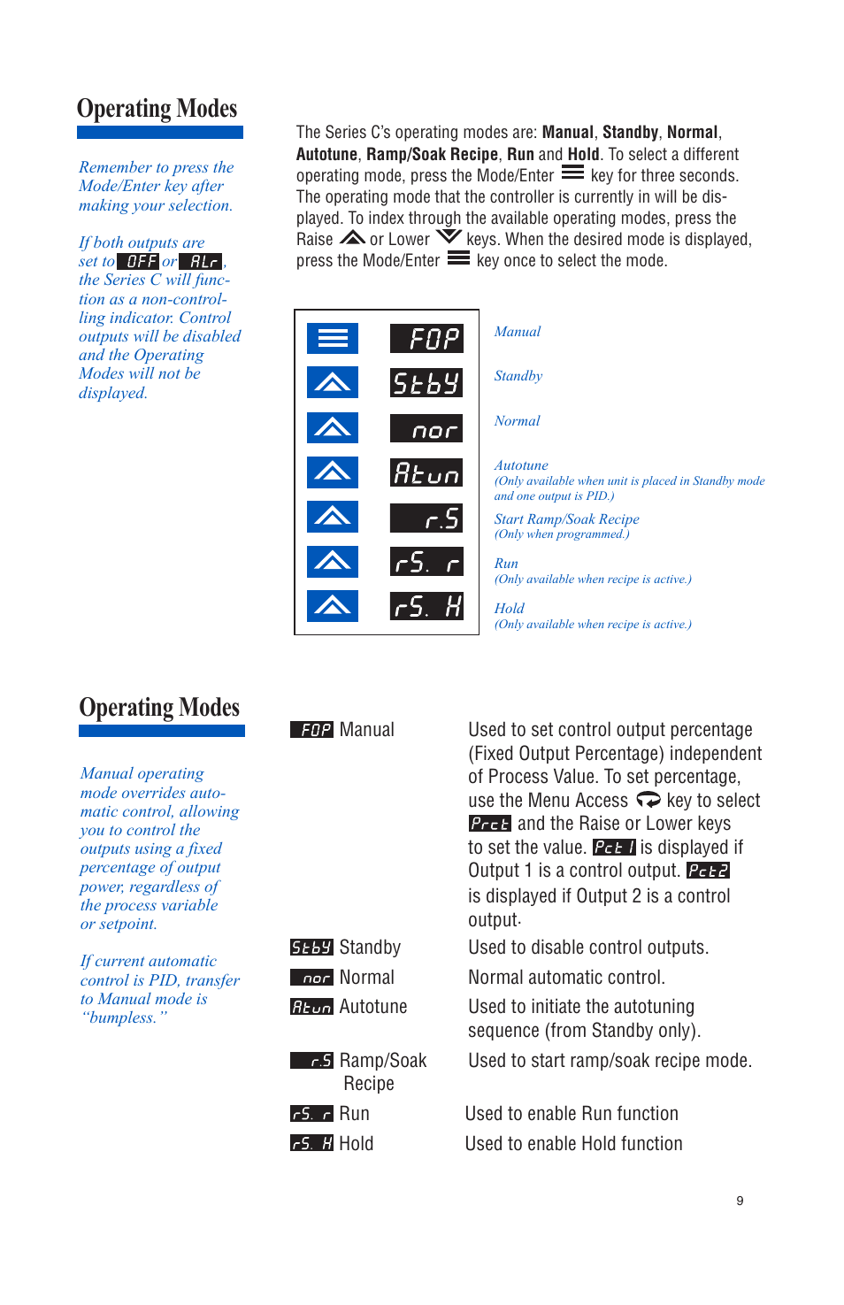 Operating modes | Athena Technologies 16C User Manual | Page 13 / 48