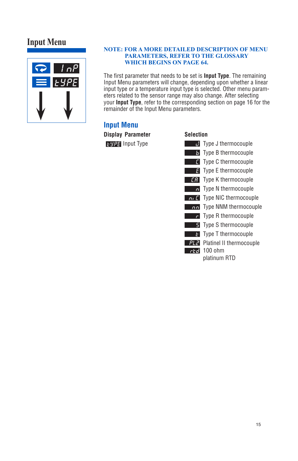 Input menu | Athena Technologies 16C User Manual | Page 19 / 48