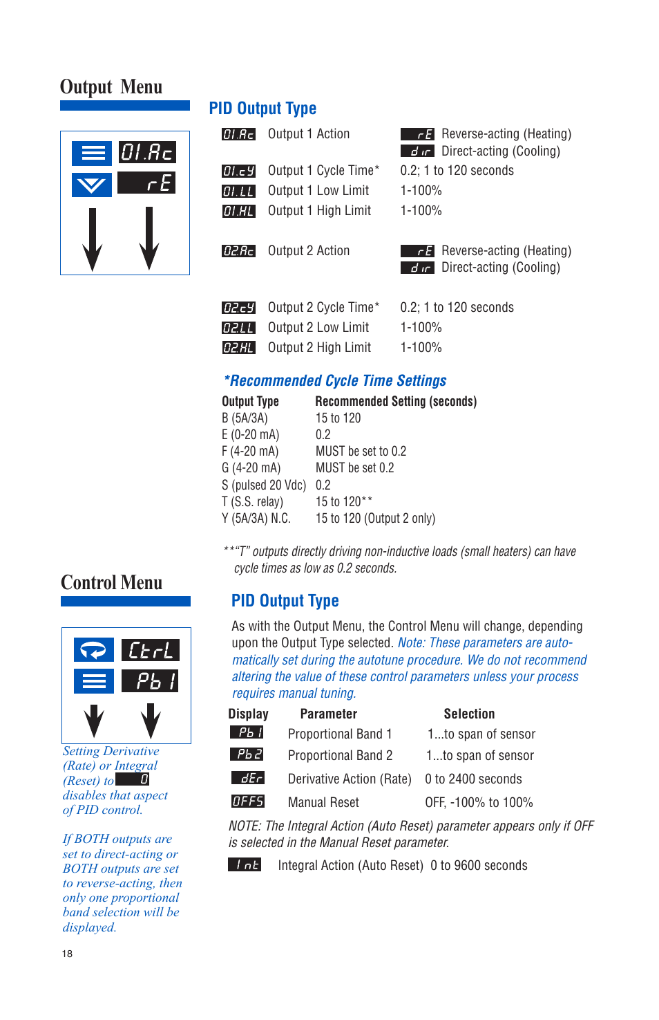 Output menu, Control menu, Pid output type | Athena Technologies 16C User Manual | Page 22 / 48