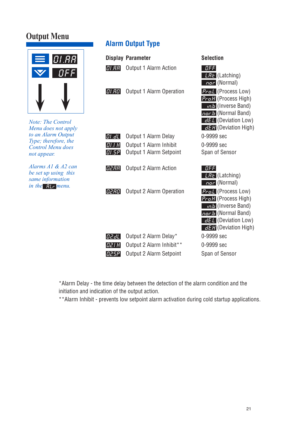 Output menu, Alarm output type | Athena Technologies 16C User Manual | Page 25 / 48