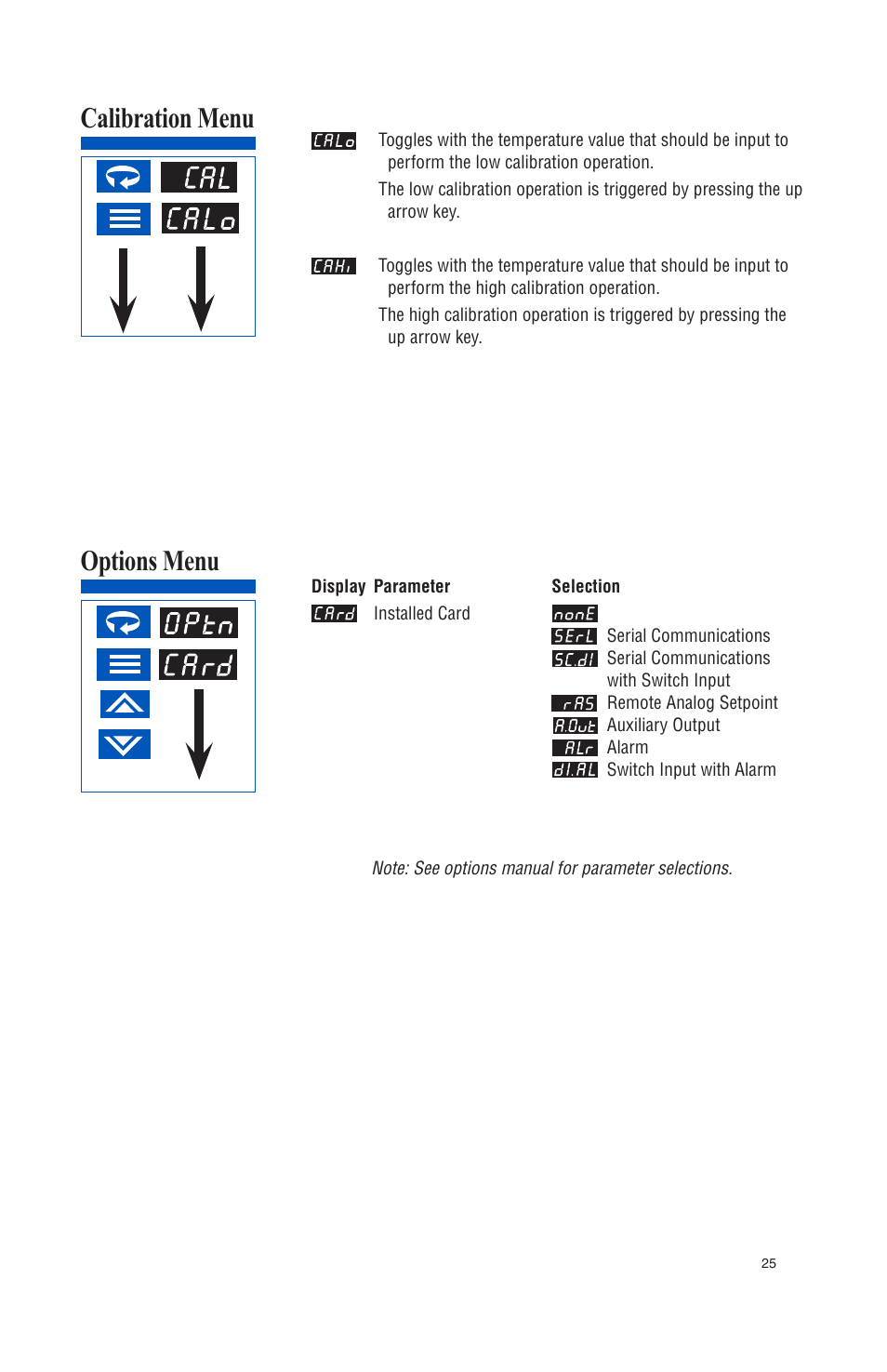 Calibration menu options menu | Athena Technologies 16C User Manual | Page 29 / 48