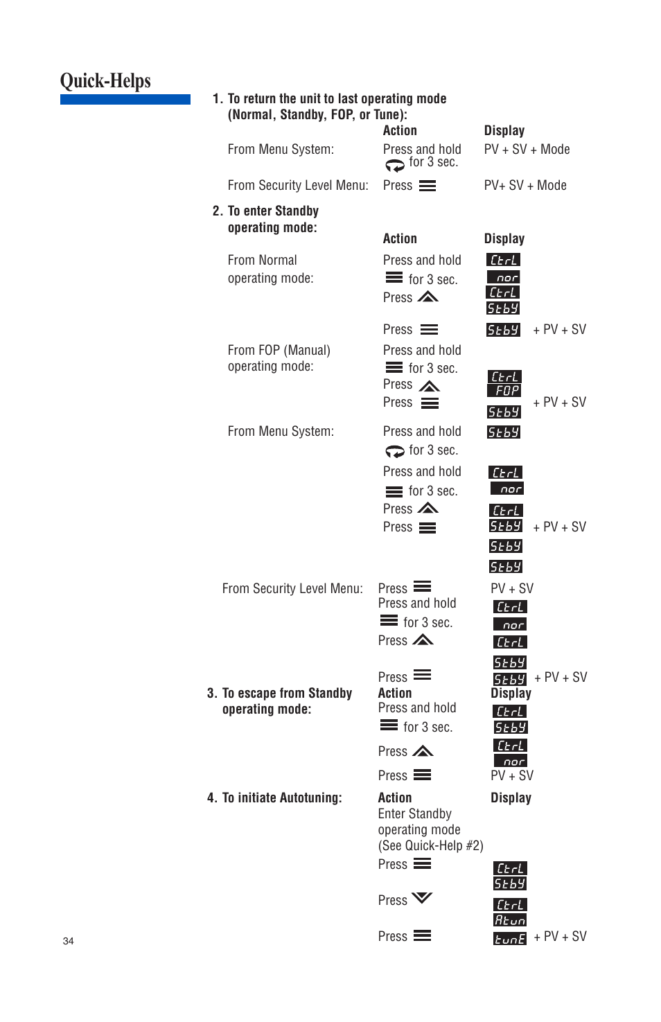 Quick-helps | Athena Technologies 16C User Manual | Page 38 / 48