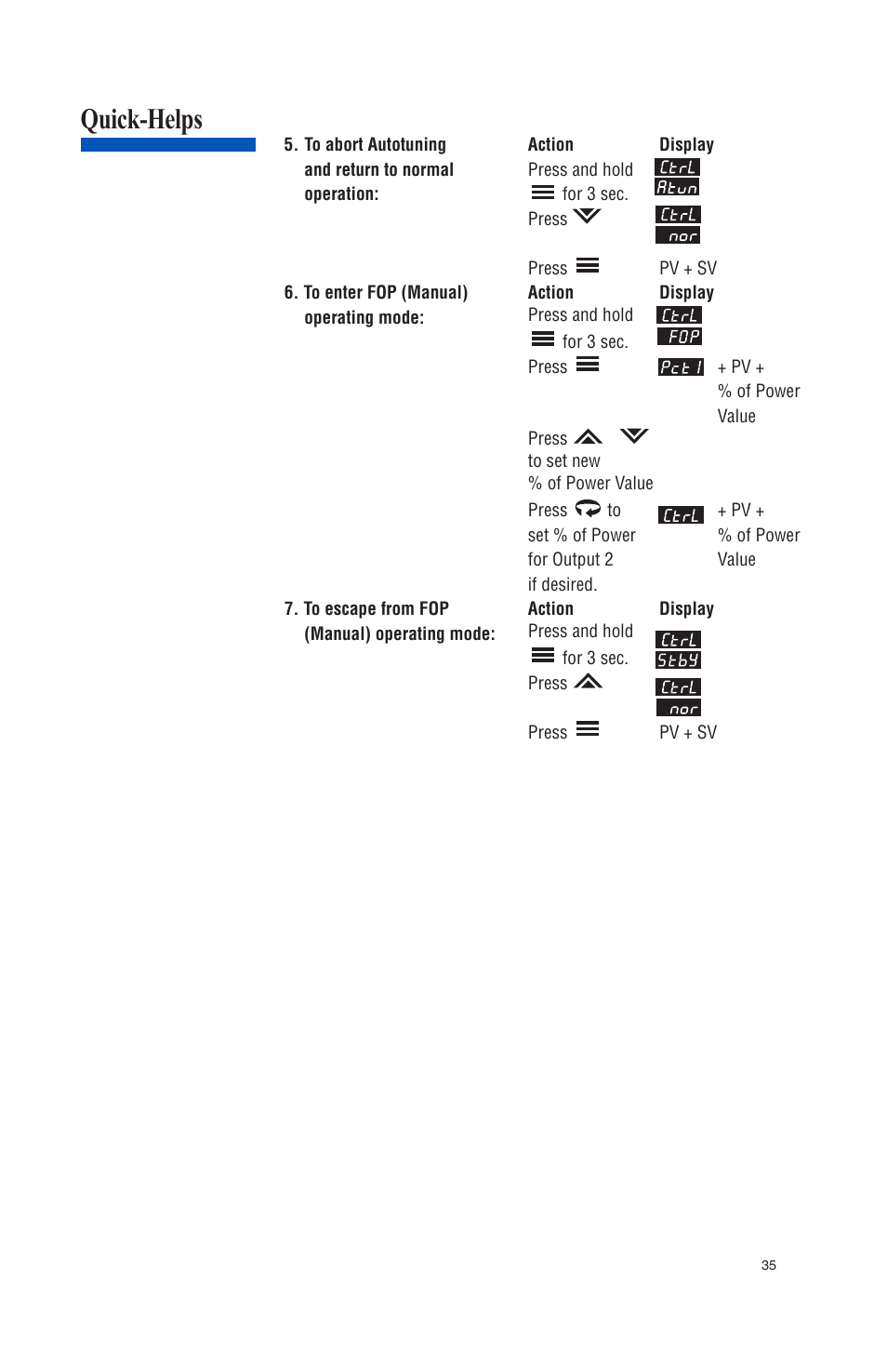 Quick-helps | Athena Technologies 16C User Manual | Page 39 / 48