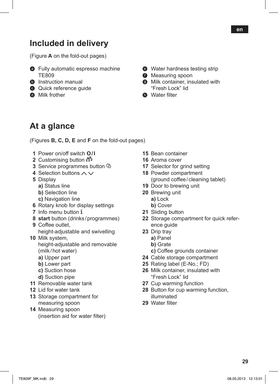 Included in delivery, At a glance | Siemens TE809F01DE User Manual | Page 33 / 140