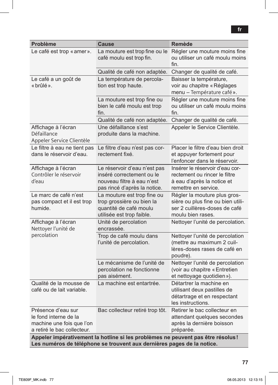 Siemens TE809F01DE User Manual | Page 81 / 140