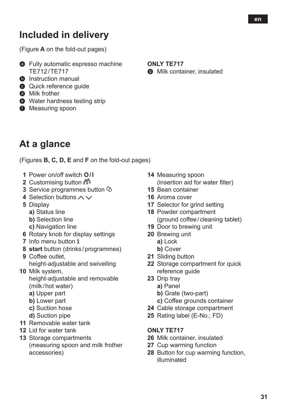 Included in delivery, At a glance | Siemens TE712501DE User Manual | Page 35 / 116