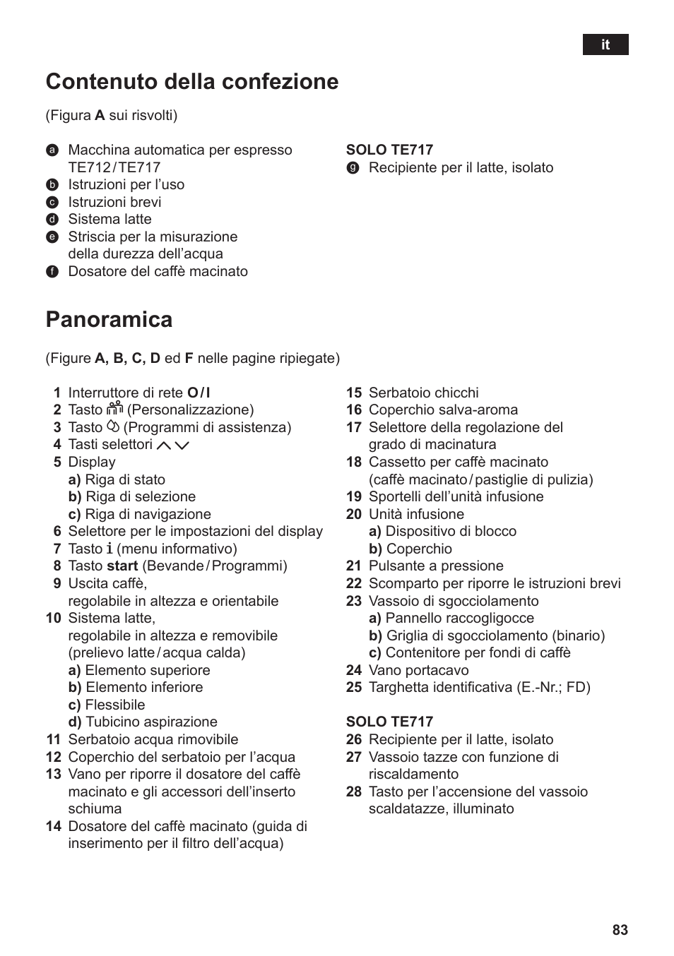 Panoramica, Contenuto della confezione | Siemens TE712501DE User Manual | Page 87 / 116