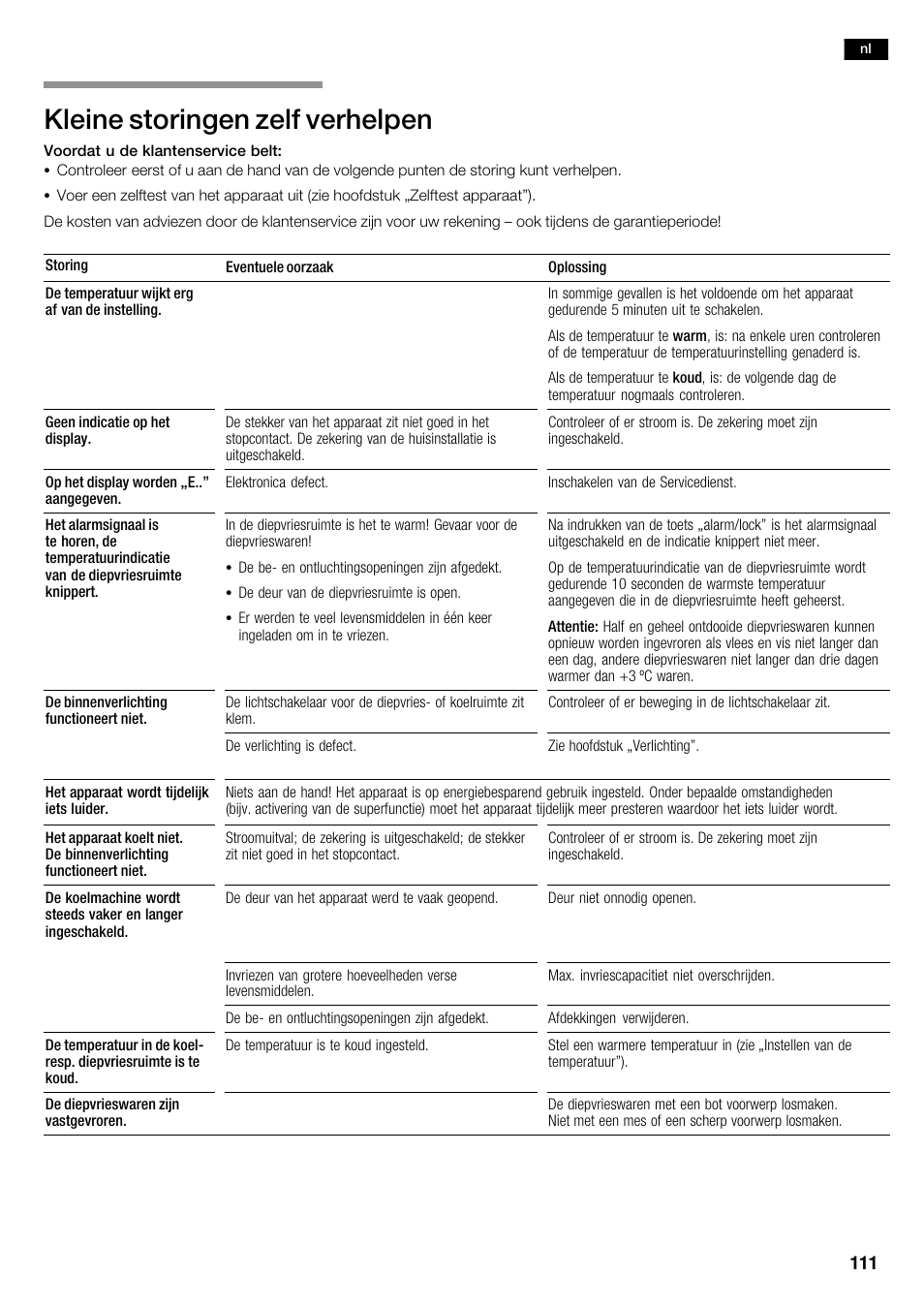 Kleine storingen zelf verhelpen | Siemens KA63DA71 User Manual | Page 111 / 114