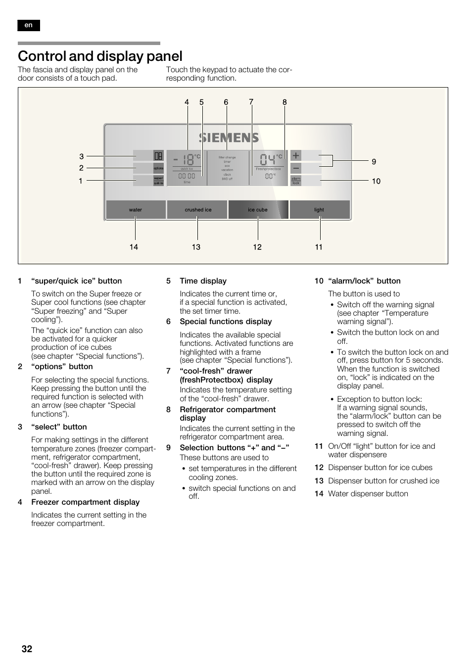 Control and display panel | Siemens KA63DA71 User Manual | Page 32 / 114