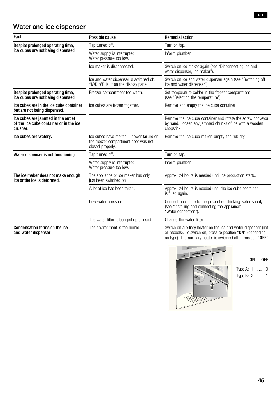 Water and ice dispenser | Siemens KA63DA71 User Manual | Page 45 / 114