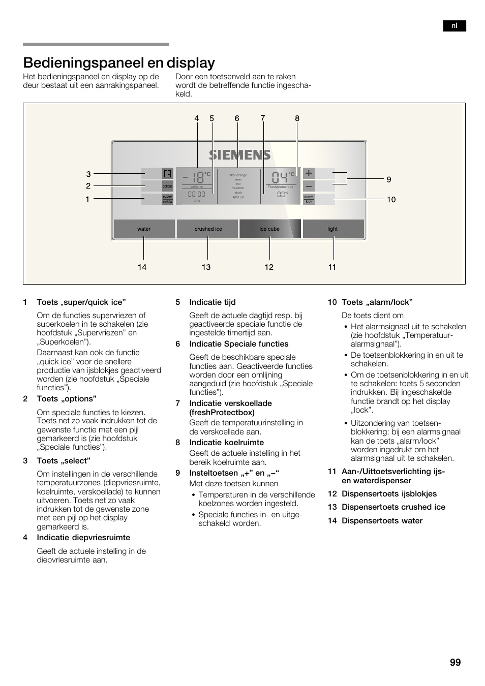 Bedieningspaneel en display | Siemens KA63DA71 User Manual | Page 99 / 114