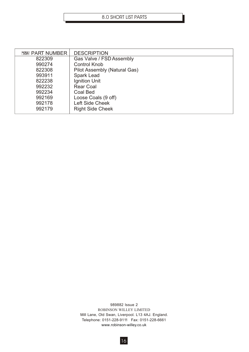 Athena Technologies A88028 User Manual | Page 16 / 16