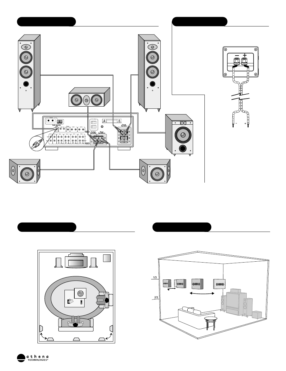 Diagram 1, Diagram 2, Diagram 3 | Diagram 4 | Athena Technologies AS-R1 User Manual | Page 11 / 16
