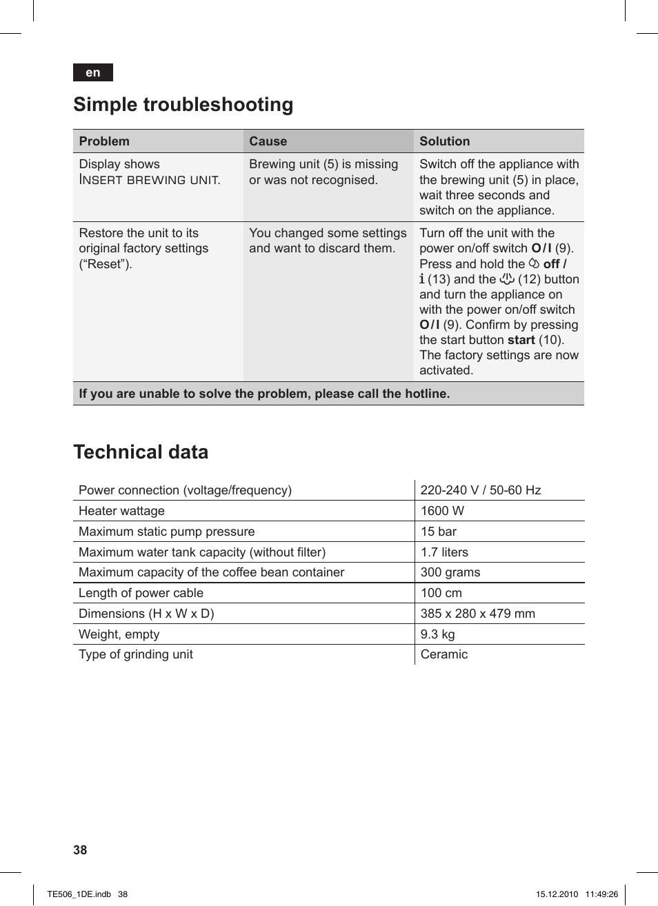 Simple troubleshooting technical data, Insert brewing unit | Siemens TE506501DE User Manual | Page 42 / 84