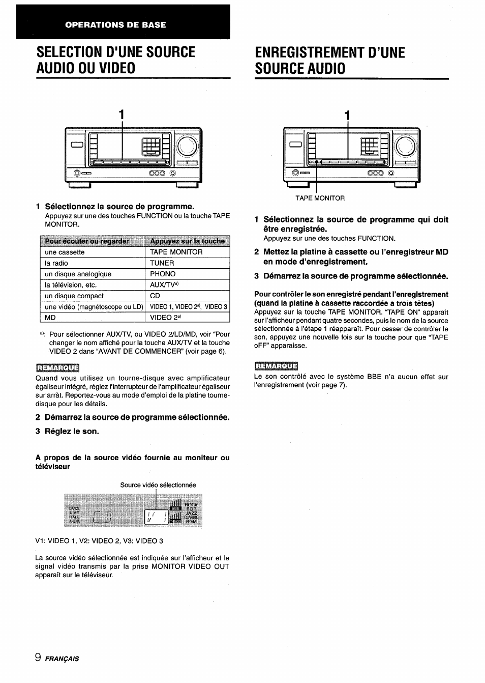 Selection d'une source audio ou video, Enregistrement d’une source audio, 1 sélectionnez la source de programme | 2 démarrez la source de programme sélectionnée, 3 réglez le son, 3 démarrez la source de programme sélectionnée, Selection d’une source audio ou video, Enregistrement d'une source audio | Aiwa AV-X120 User Manual | Page 42 / 52