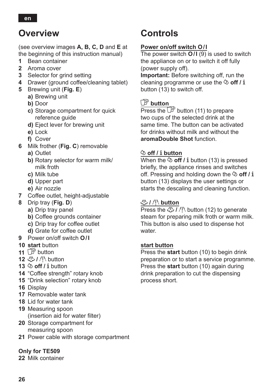 Controls, Overview | Siemens TE506519DE User Manual | Page 30 / 94