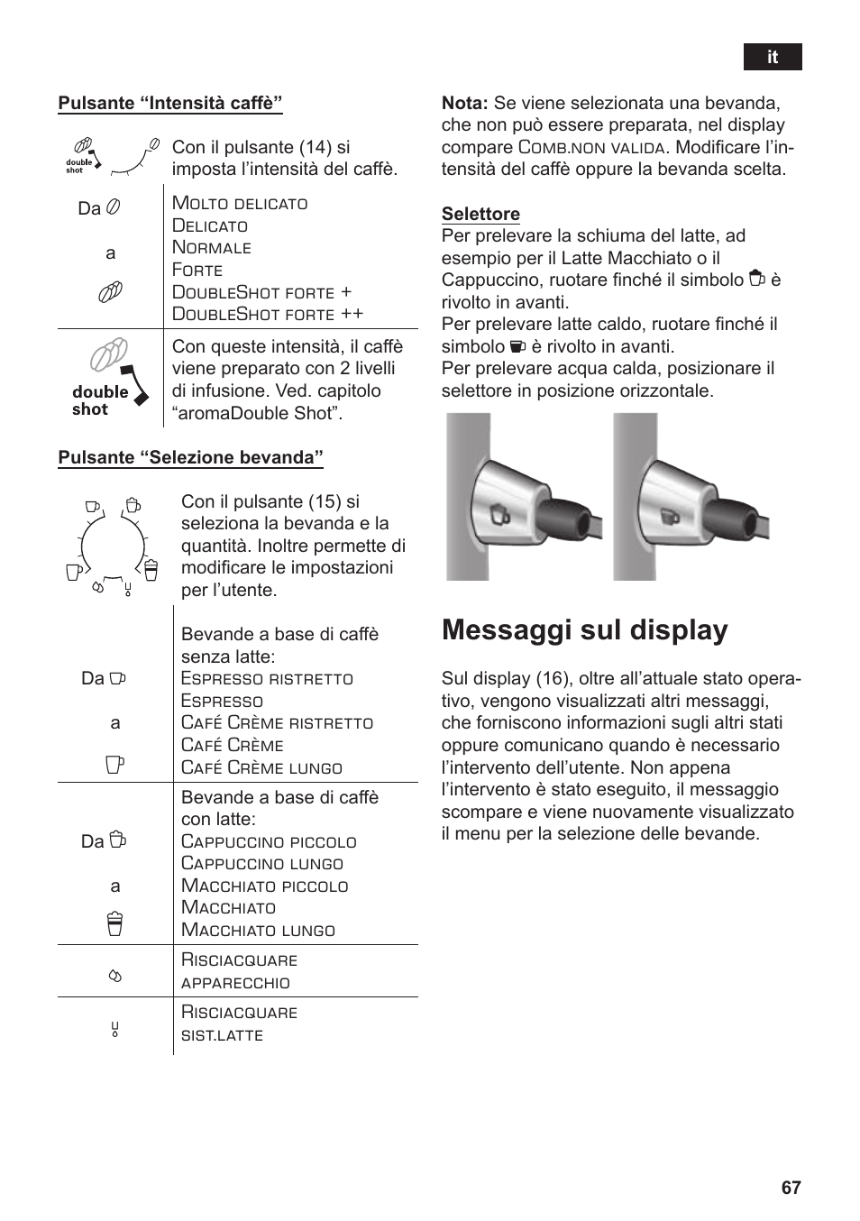 Messaggi sul display | Siemens TE506519DE User Manual | Page 71 / 94