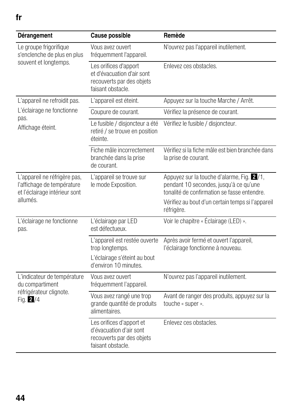 Fr 44 | Siemens KI25RP60 User Manual | Page 44 / 77