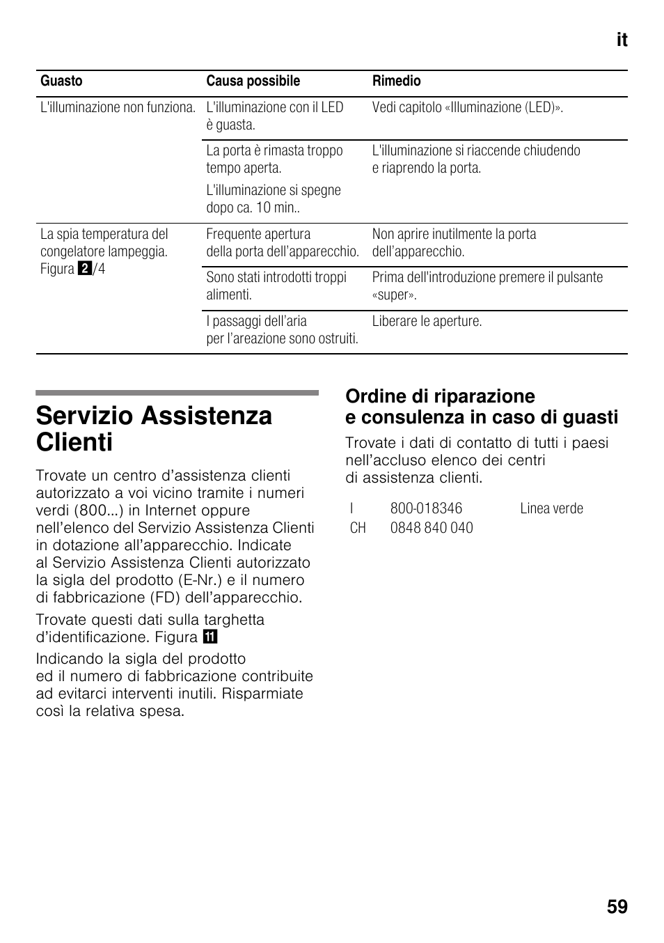 Servizio assistenza clienti, It 59 | Siemens KI25RP60 User Manual | Page 59 / 77