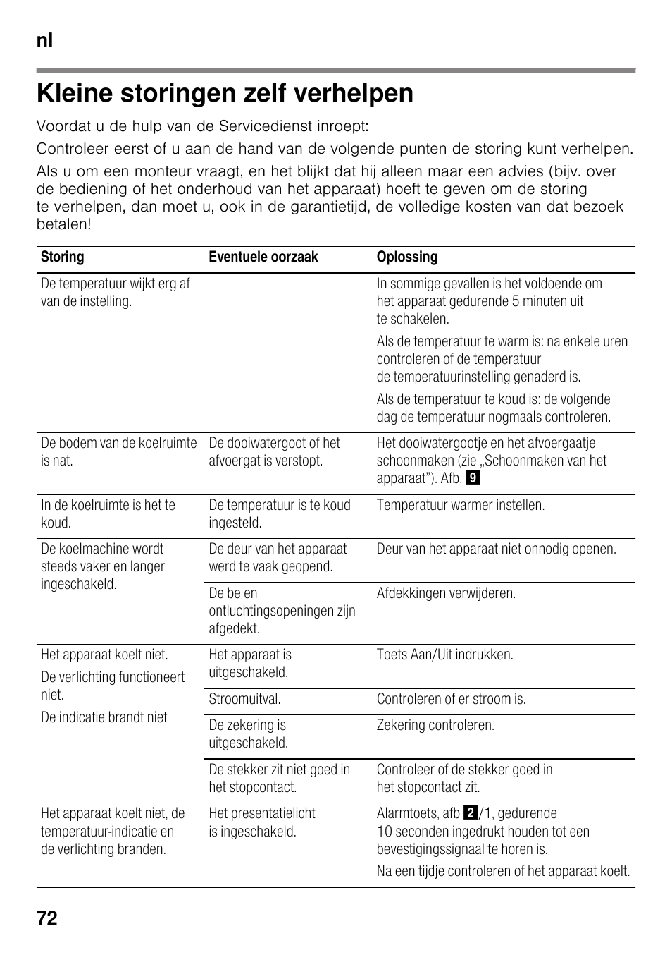 Kleine storingen zelf verhelpen, Nl 72 | Siemens KI25RP60 User Manual | Page 72 / 77