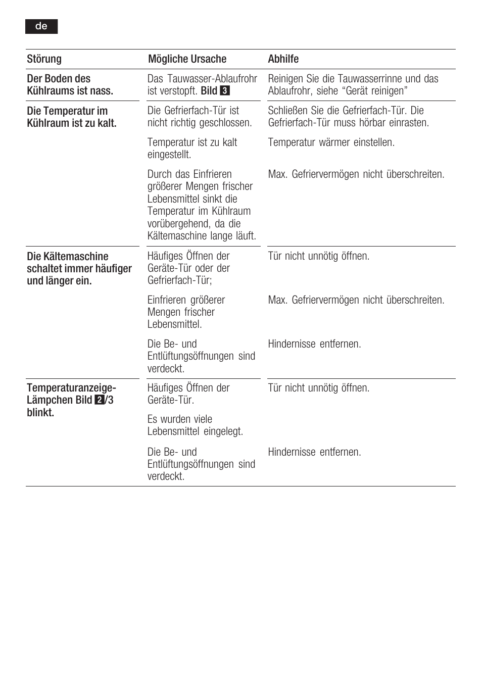 Siemens KF18LA60 User Manual | Page 20 / 95