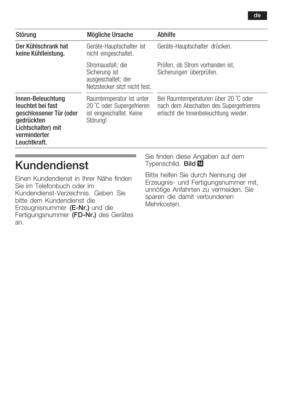 Kundendienst | Siemens KF18LA60 User Manual | Page 21 / 95