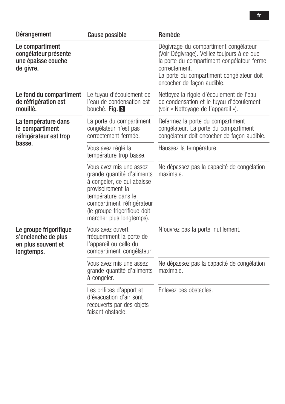 Siemens KF18LA60 User Manual | Page 55 / 95