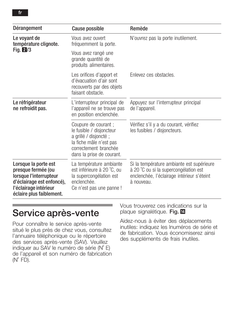 Service aprèsćvente | Siemens KF18LA60 User Manual | Page 56 / 95