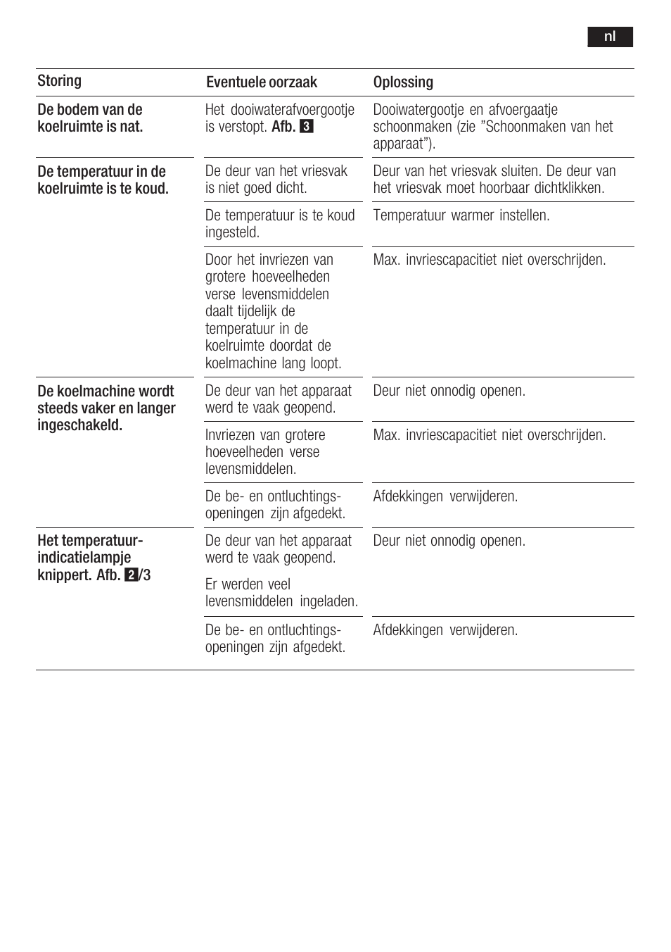 Siemens KF18LA60 User Manual | Page 89 / 95