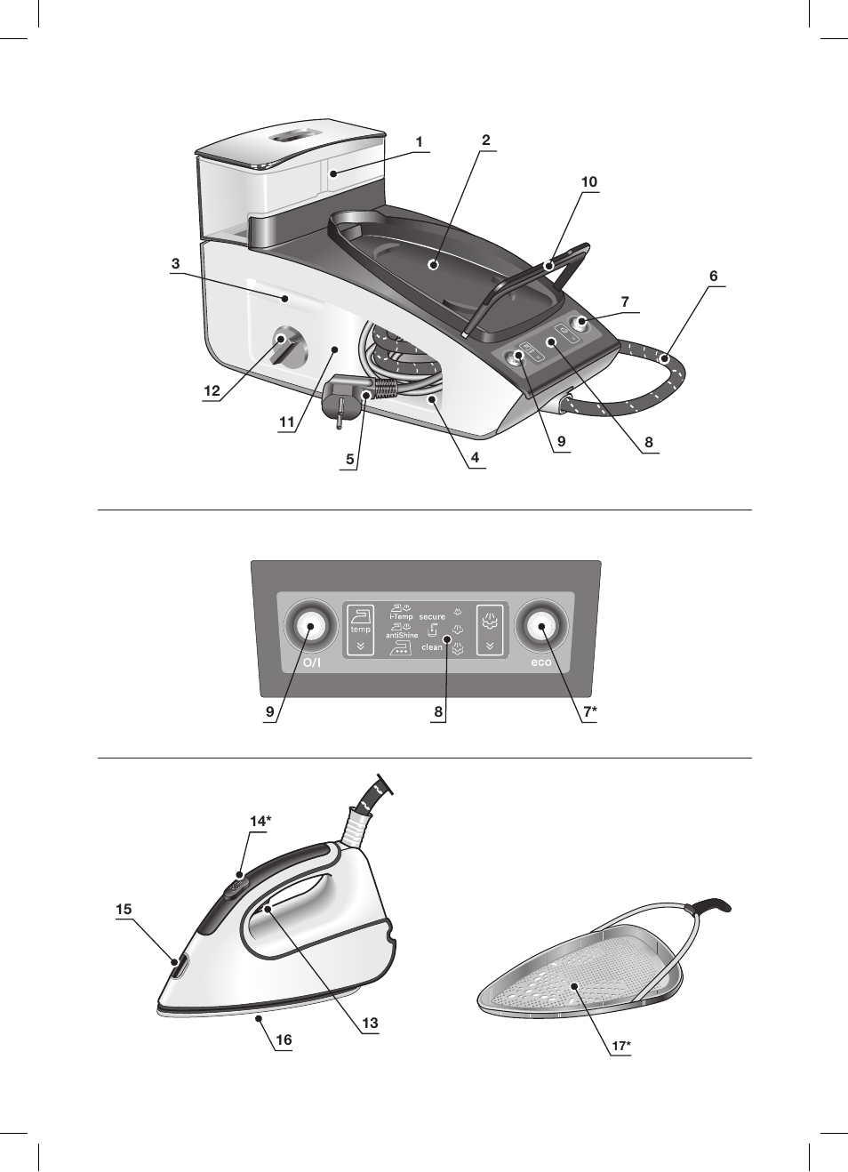 Siemens TS45359 User Manual | Page 2 / 172