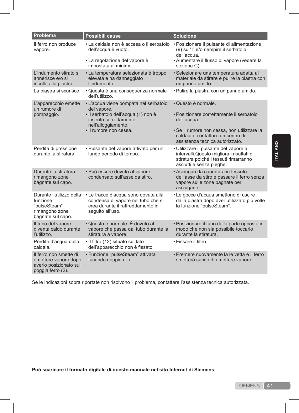 Siemens TS45359 User Manual | Page 41 / 172