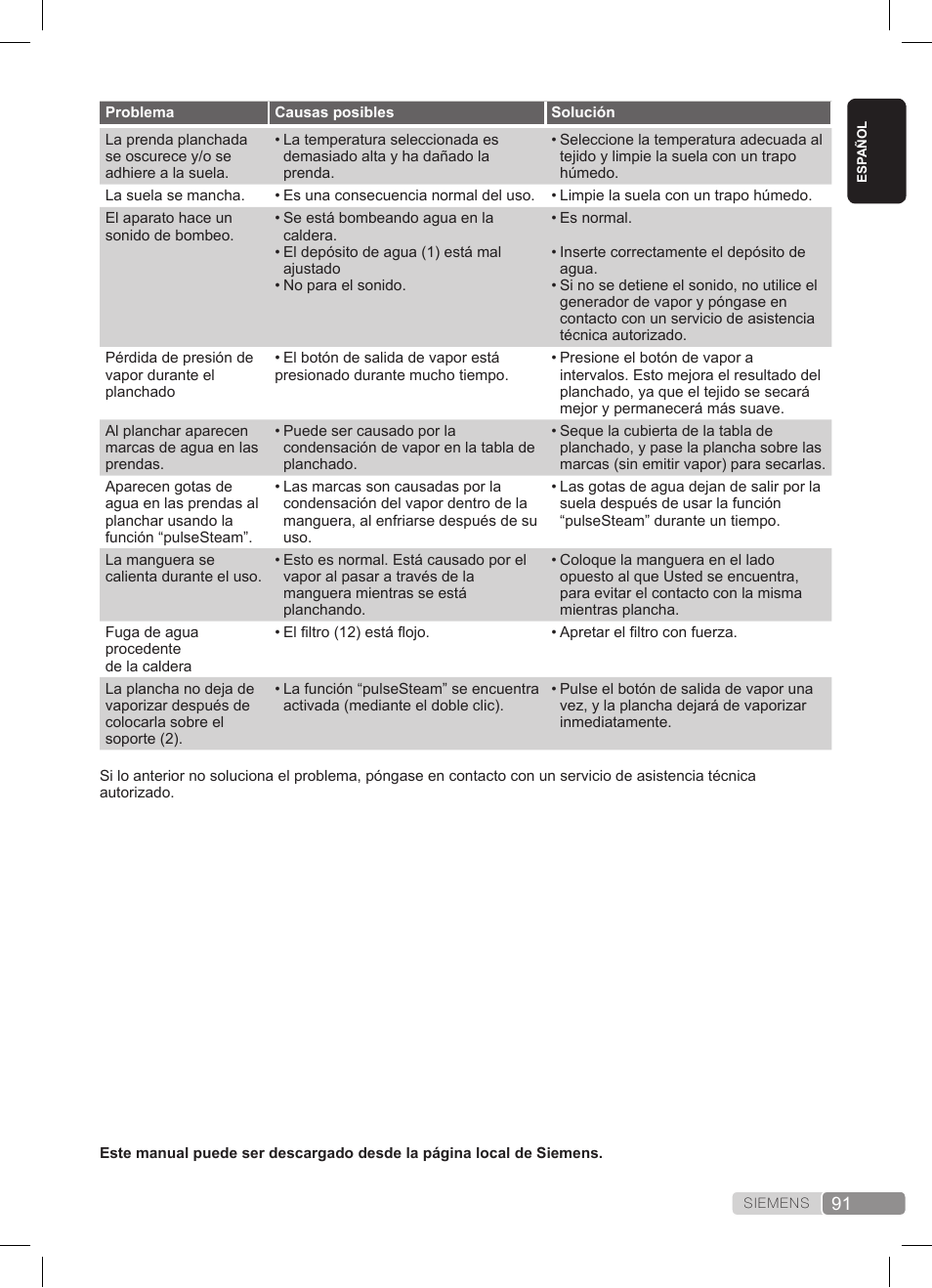 Siemens TS45359 User Manual | Page 91 / 172
