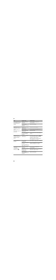 Siemens KI27FP60 User Manual | Page 32 / 86