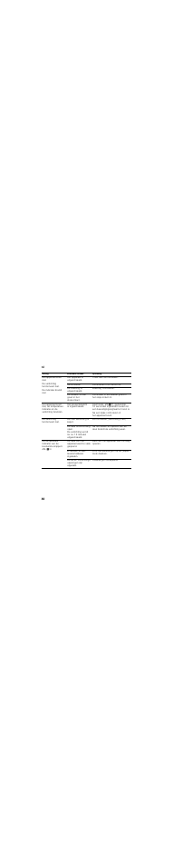 Siemens KI27FP60 User Manual | Page 80 / 86