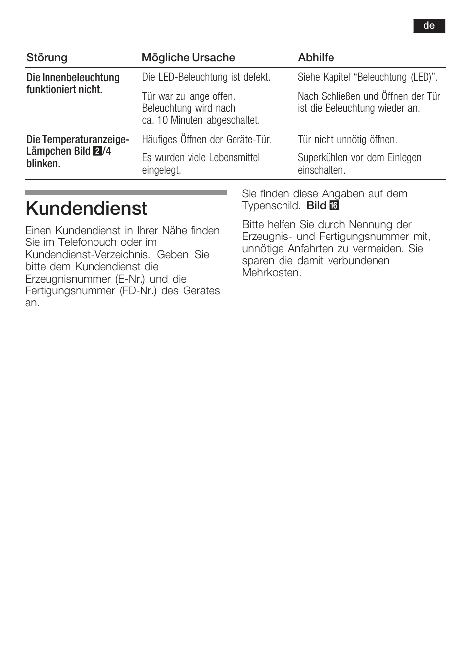 Kundendienst | Siemens KI38CP65 User Manual | Page 21 / 103