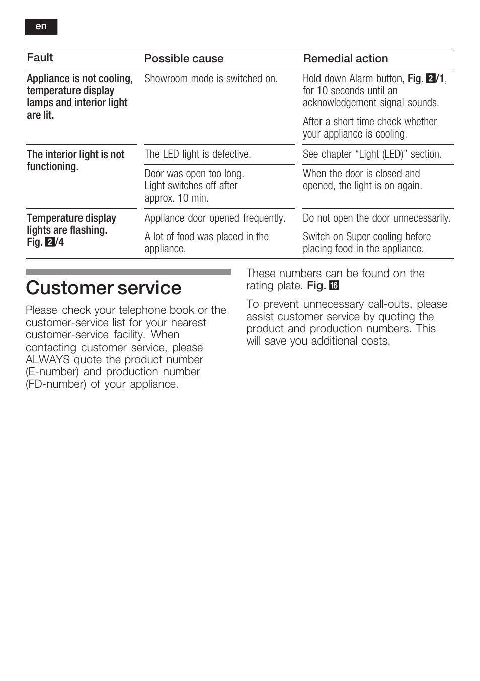 Customer service | Siemens KI38CP65 User Manual | Page 38 / 103