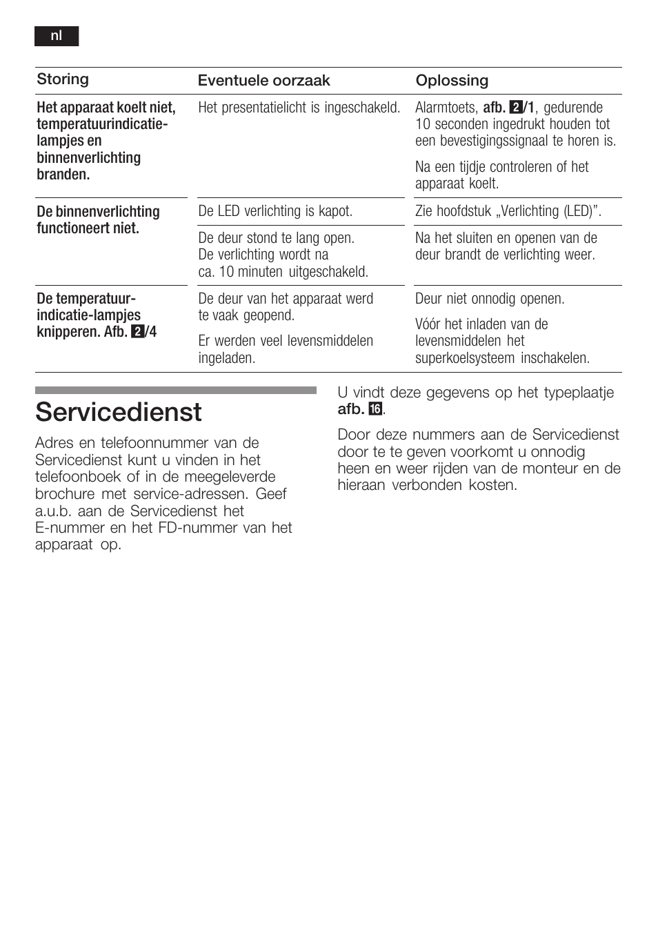 Servicedienst | Siemens KI38CP65 User Manual | Page 98 / 103