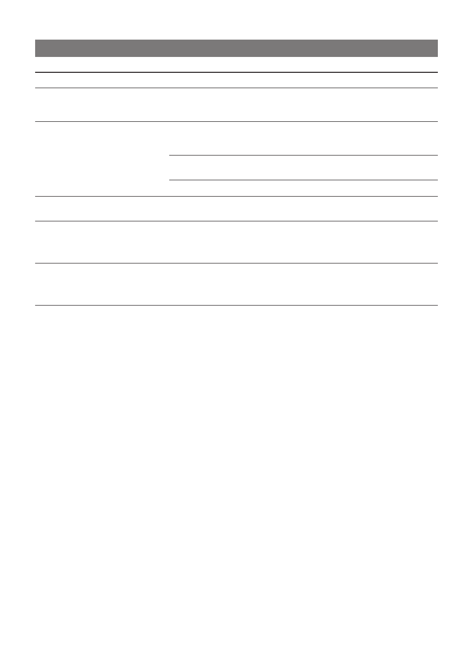 Troubleshooting | Aiwa XC-RW700 User Manual | Page 24 / 27