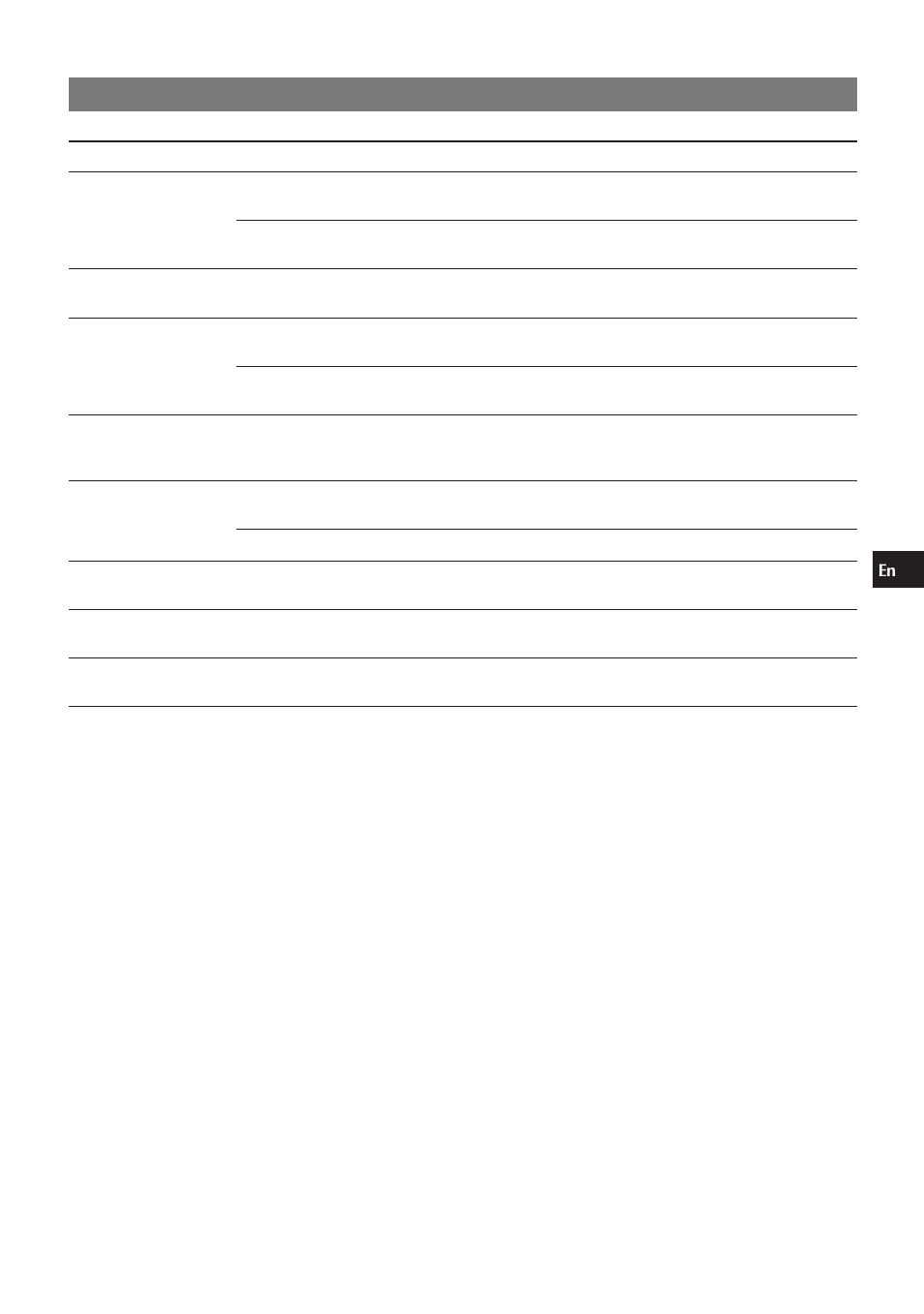 Alert messages | Aiwa XC-RW700 User Manual | Page 25 / 27