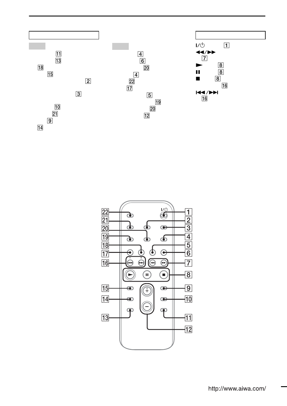 Aiwa JAX-N77 User Manual | Page 40 / 40