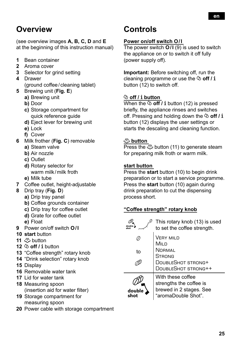 Controls, Overview | Siemens TE503521DE User Manual | Page 29 / 94